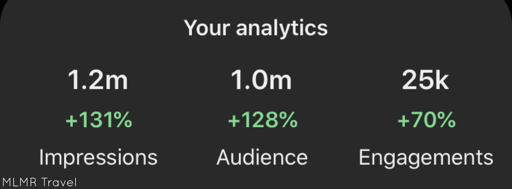 Pin Ideas to Increase Your Pinterest Reach