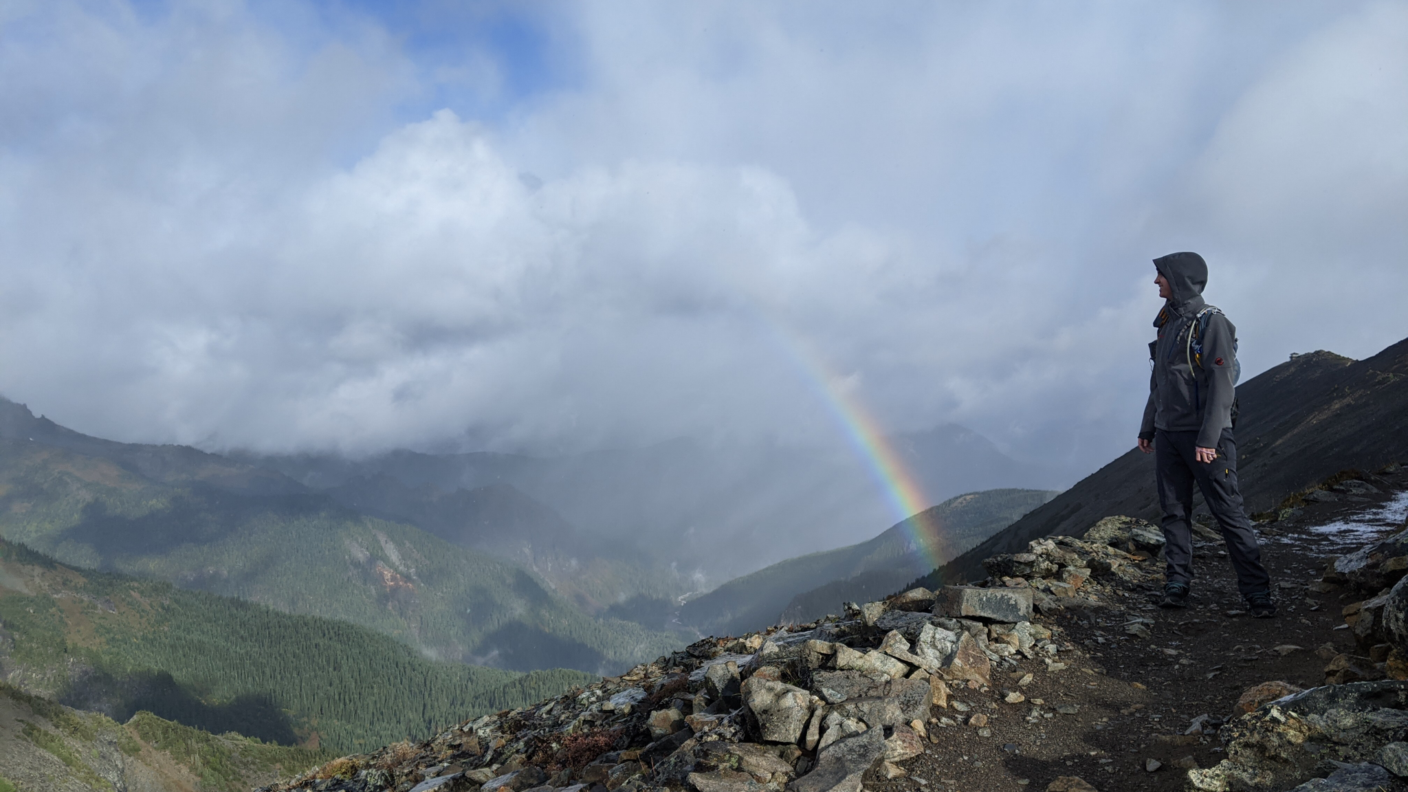 Hiking Adventures of 2020